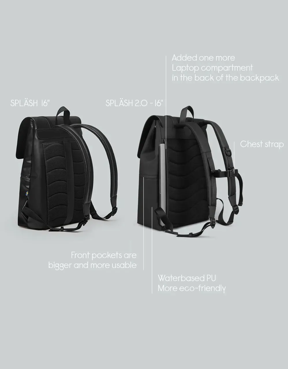 Gaston Luga Spläsh 2.0 - 16" Laptop Backpack