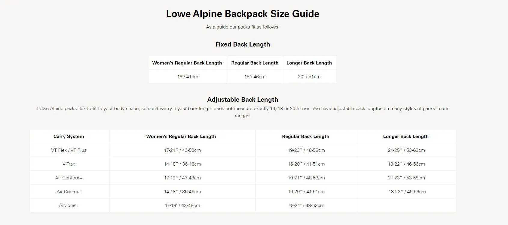 Lowe Alpine Women's AirZone Trek ND33:40L Hiking Backpack