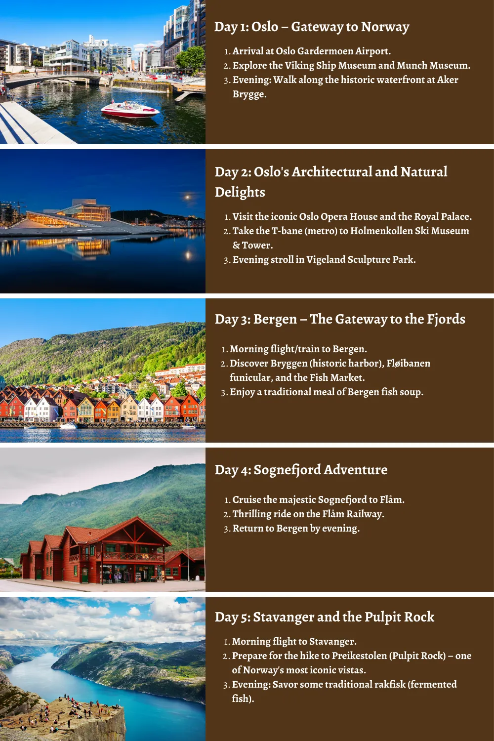 Norway  - From Fjords to the Northern Lights: A Comprehensive 10-Day Guide