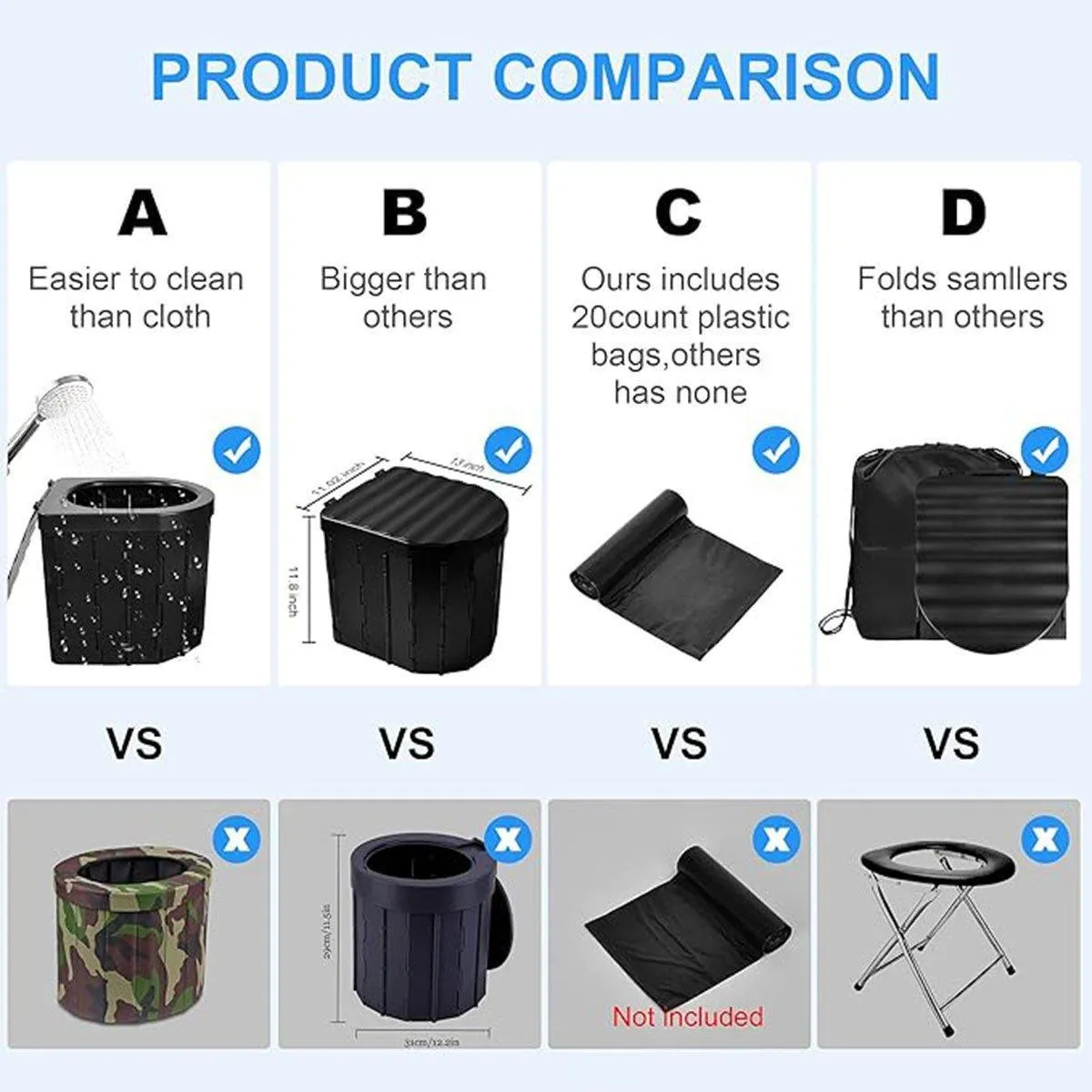 Portable Folding Car Toilet with Lid Self-Driving Outdoor Travel 20L Storage Bag