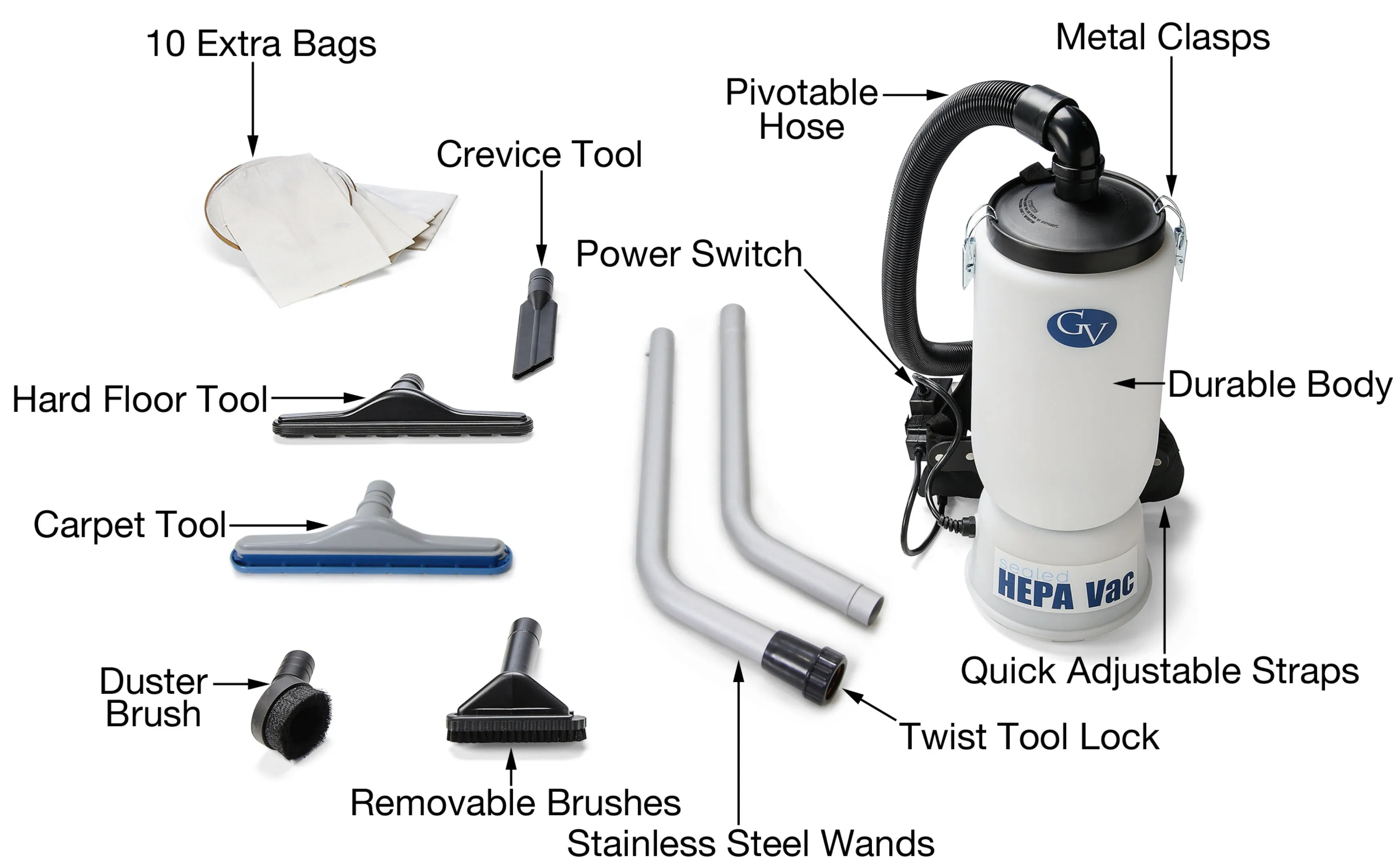 Prolux New GV 6qt HEPA Backpack Vacuum with professional 1 1/2" tool kit Commercial Restaurant Industrial