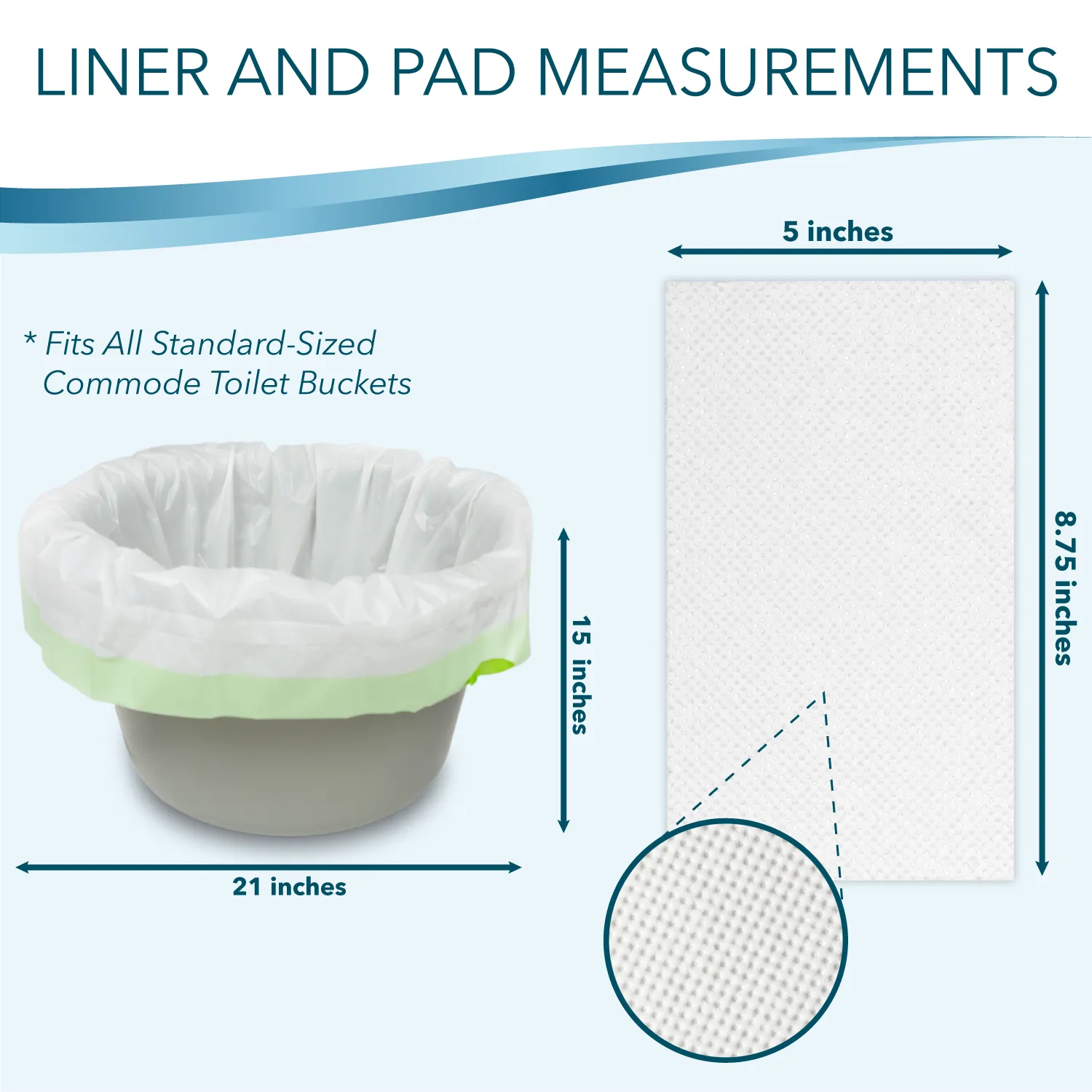 TidyCare Commode Liners and Absorbent Pads for Bedside Toilet Chair Bucket | Universal Fit