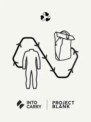 Upcycle Your Old Wetsuit