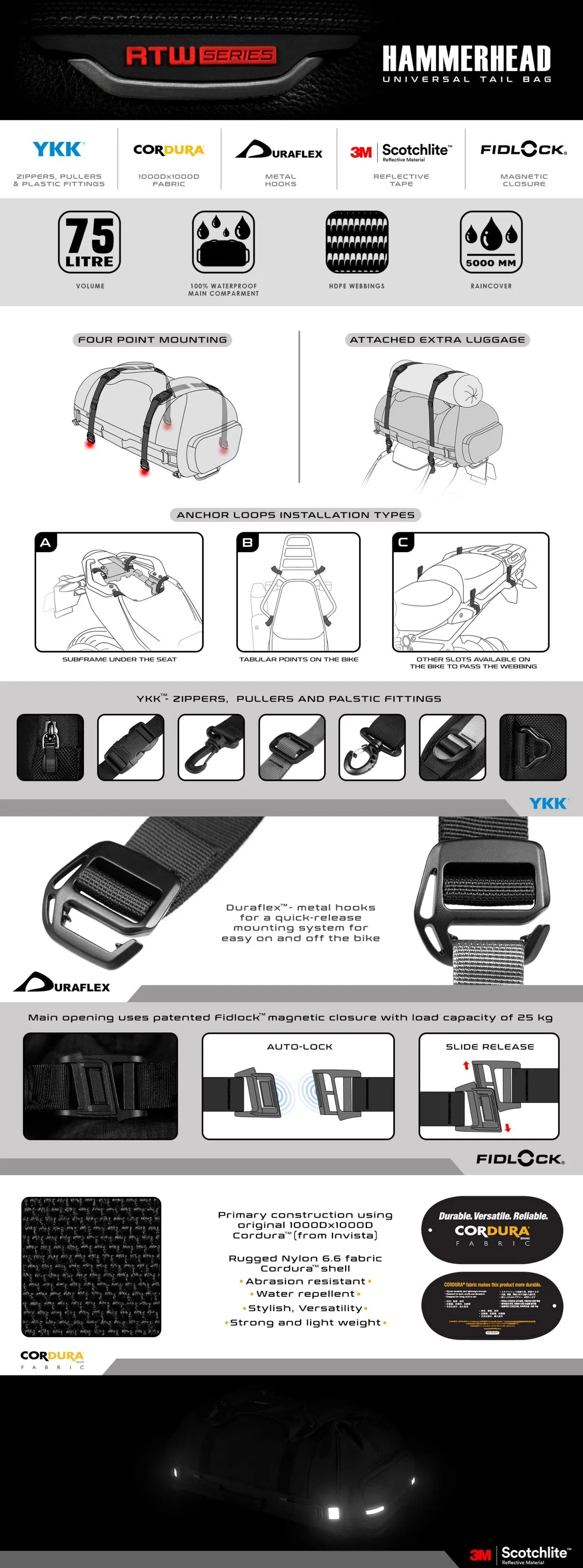 VIATERRA HAMMERHEAD 75  MOTORCYCLE TAILBAG